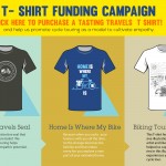 Tasting Travels themed T-Shirts for sale